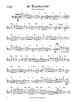 All Time Klezmers - Violoncelle - Joachim Johow - Partition